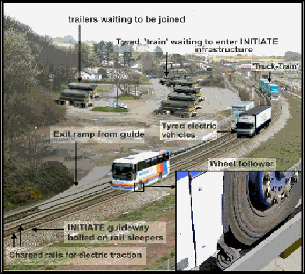 Electric Truck and Bus Infrastructure for Extending Range